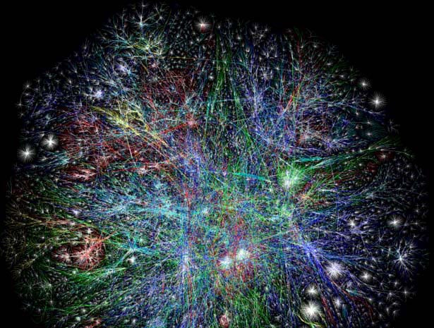 Visualization of Internet by Opte Project